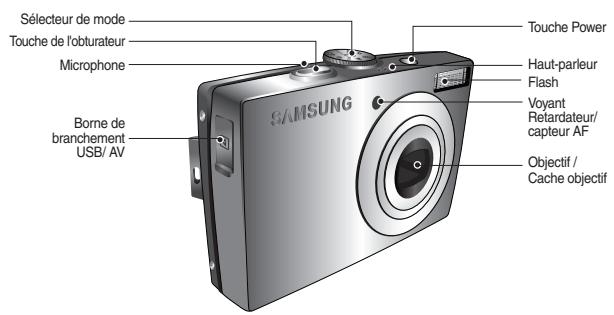 SAMSUNG L110-RED - Caractéristiques / Accessoires de l'appareil photo - 1
