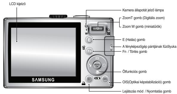 SAMSUNG L110-RED - Az összetevők azonosítása / A fényképezőgép összetevői - 2