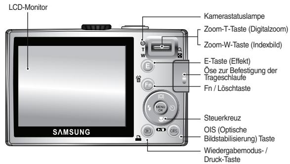 SAMSUNG L110-RED - Identifikation der Funktionen / Lieferumfang der Kamera - 2