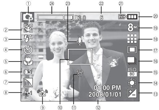 SAMSUNG L110-RED - Indicatorii de pe ecranul LCD - 1