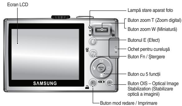 SAMSUNG L110-RED - Identificarea caracteristicilor / Componentele aparatului foto - 2