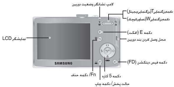 SAMSUNG L201 SILVER - bl - 10