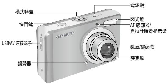 SAMSUNG L201 SILVER - 功能標識/相機內容 - 1