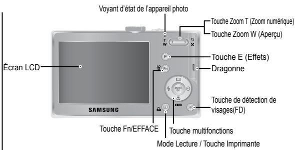 SAMSUNG L201 SILVER - Caractéristiques/accessoires de l'appareil photo - 2