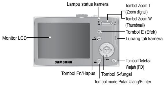 SAMSUNG L201 SILVER - Idenifikasi fitur / Isi kamera - 2