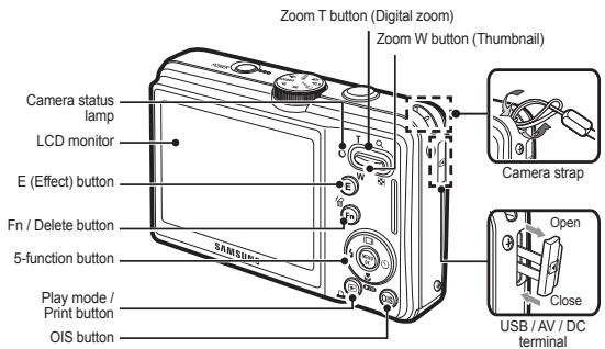 SAMSUNG L310W â€“ PINK - Identification of features / Contents of camera - 1