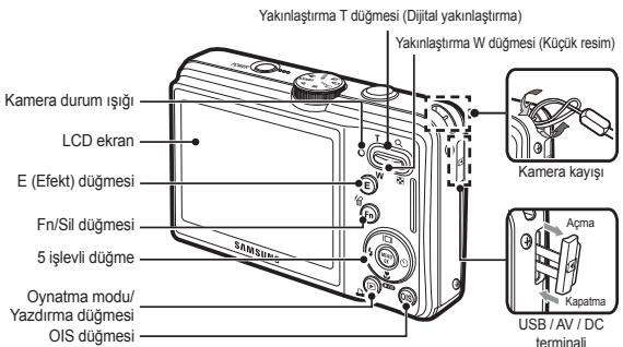 SAMSUNG L310W â€“ PINK - Özelliklerin tanimi / Kameranın icerişi - 1