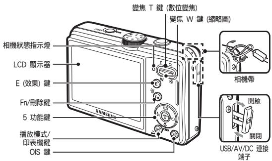 SAMSUNG L310W â€“ PINK - 功能標識/相機內容 - 1