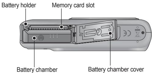 SAMSUNG PL57 - Front &amp; Top - 3