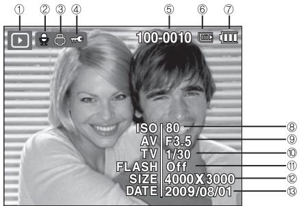 SAMSUNG PL57 - LCD monitor Indicator - 1