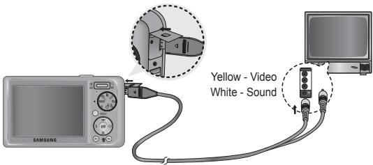 SAMSUNG PL57 - Selecting Video out type - 2