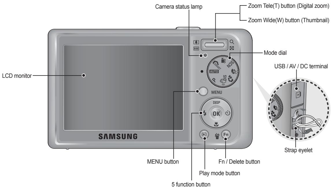 SAMSUNG PL57 - Front &amp; Top - 2