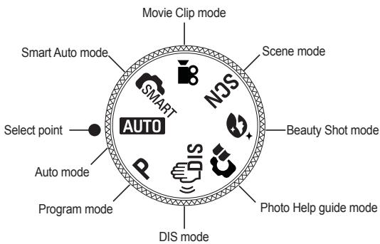 SAMSUNG PL57 - ■ How to use the mode dial - 1