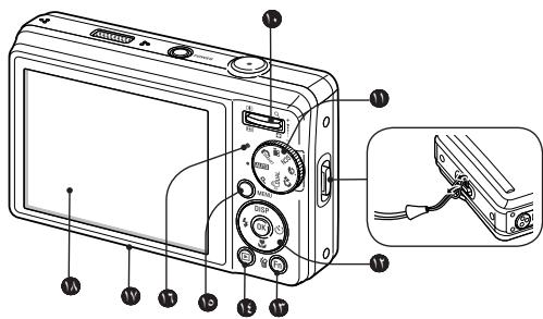 SAMSUNG PL70 SILVER - Sommaire - 5