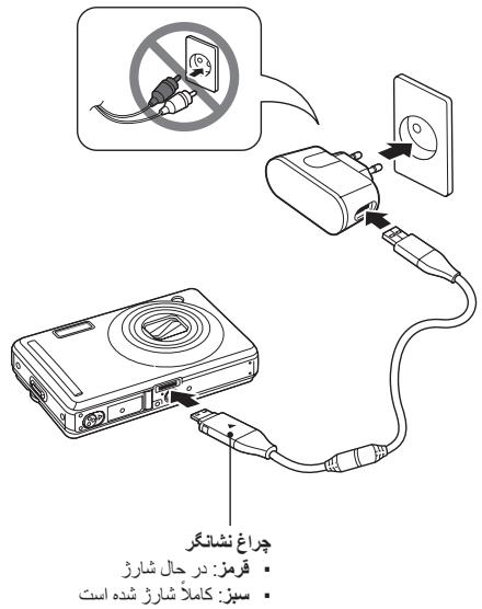 SAMSUNG PL70 SILVER - (20 - 1