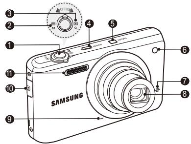 SAMSUNG PL80 PURPLE - Bagian-bagian kamera - 1