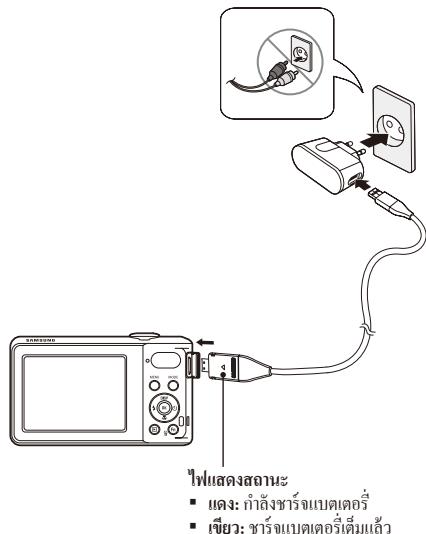 SAMSUNG PL80 PURPLE - การซาร์จแบตเตอรี่ - 1