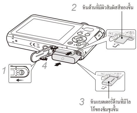 SAMSUNG PL80 PURPLE - การใส่แบตเตอรี่และการ์ดหน่วยความจำ - 1
