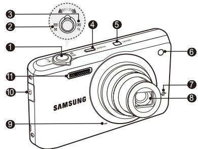 SAMSUNG PL80 PURPLE - شکل ظاهری دوربين - 2