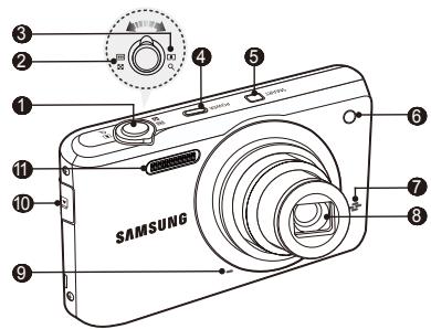 SAMSUNG PL80 PURPLE - Présentation de l'appareil photo - 1