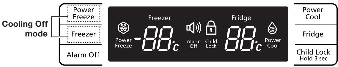 SAMSUNG RB194ACRS - Cooling Off Mode ("OF &amp; OF" code on the display) - 3