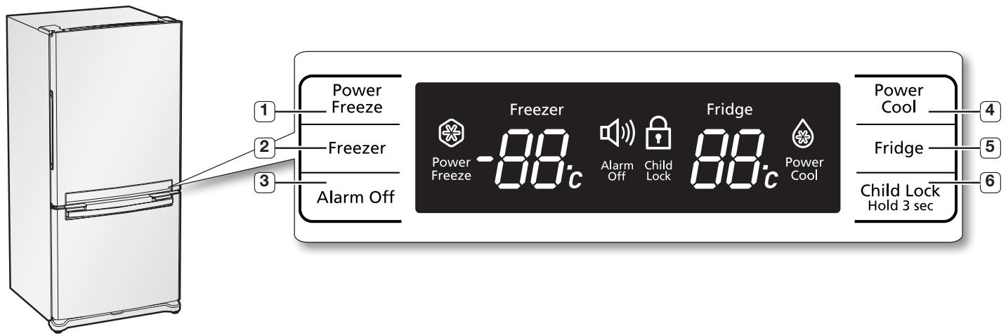 SAMSUNG RB194ACRS - USING THE CONTROL PANEL - 1