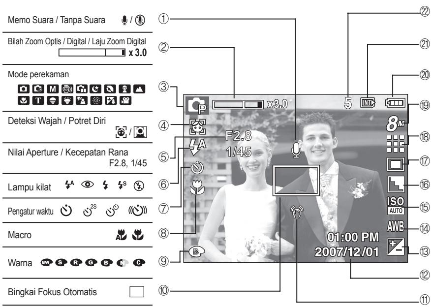 SAMSUNG S760-SILVER - Usia baterai &amp; Jumlah pengambilan gambar (Waktu perekaman) - 1