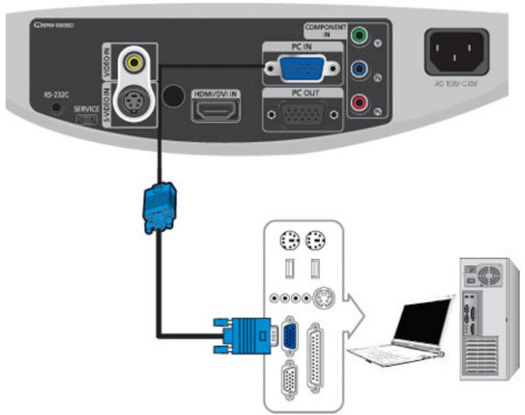SAMSUNG SP-D400 - Connecting to PC - 1