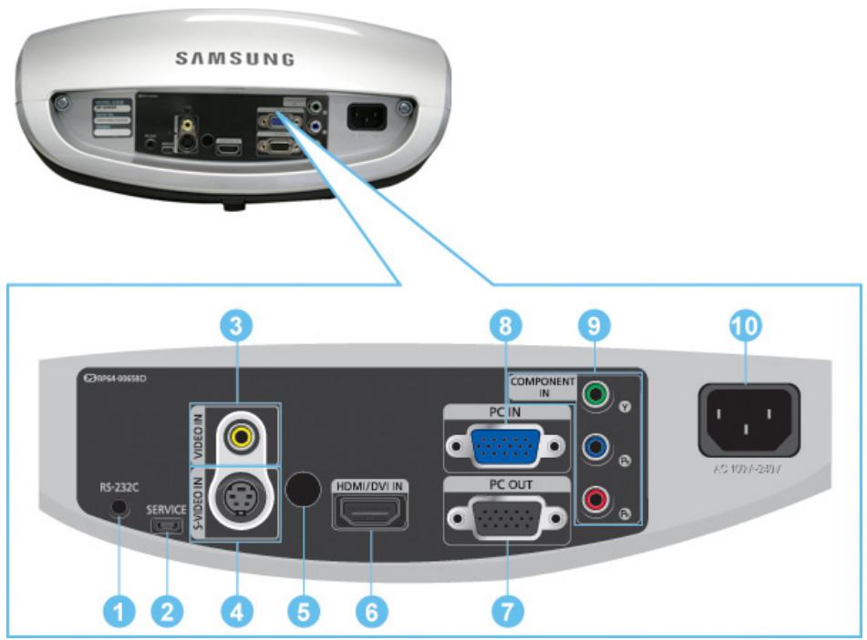SAMSUNG SP-D400 - Rear Side - 1