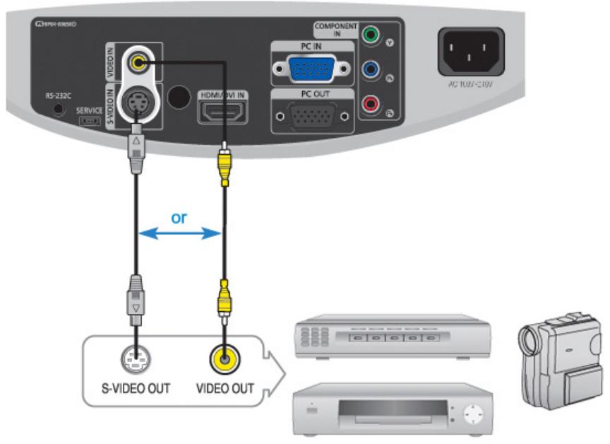 SAMSUNG SP-D400 - Connecting to VCR/Camcorder - 1