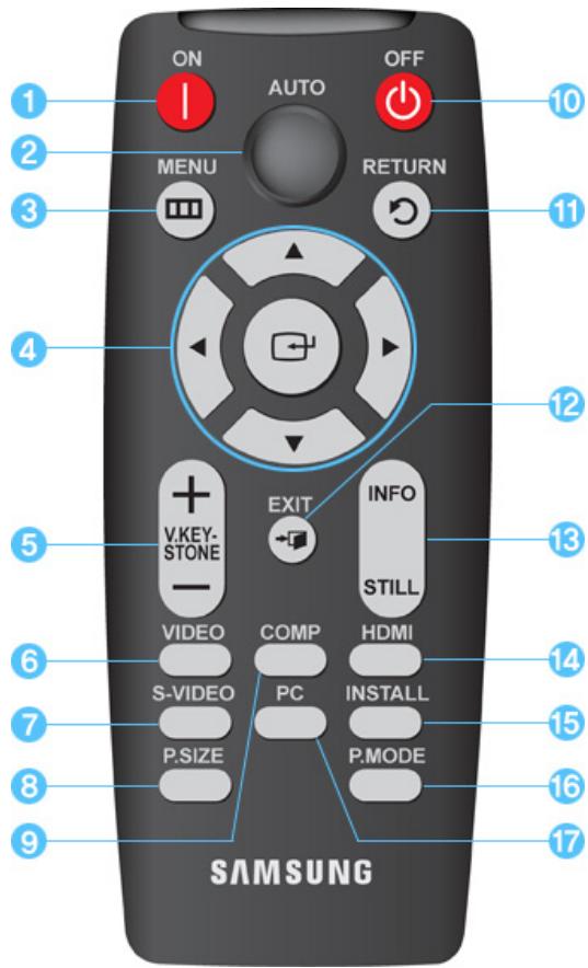 SAMSUNG SP-D400 - Remote Control - 1