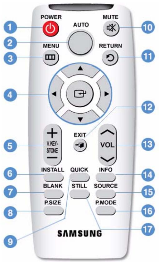 SAMSUNG SP-L221 - 3-1 Product Features - 2