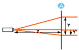 SAMSUNG SP-L221 - To adjust the picture when you install the projector in the front of the screen - 3