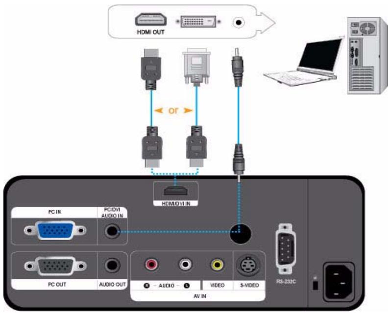 SAMSUNG SP-L221 - Using the Projector - 1
