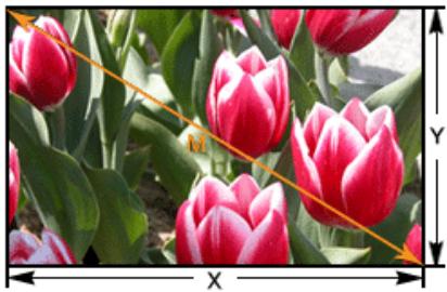SAMSUNG SP-L221 - To adjust the picture when you install the projector in the front of the screen - 4