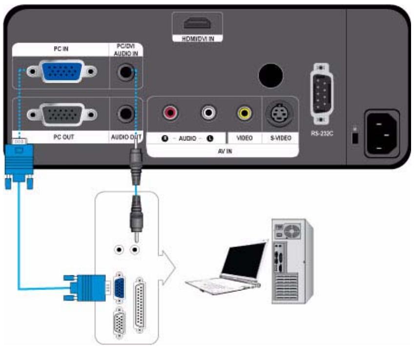 SAMSUNG SP-L221 - AV Timing (VIDEO/S-VIDEO) - 2