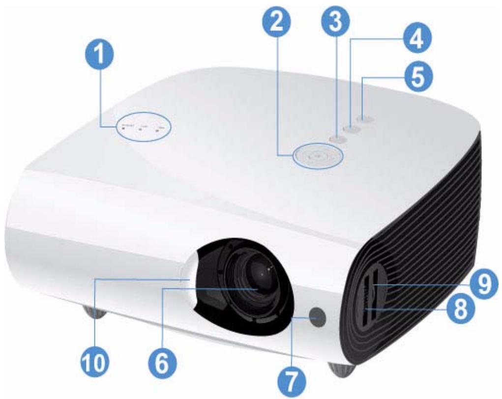 SAMSUNG SP-L221 - 3-1 Product Features - 1