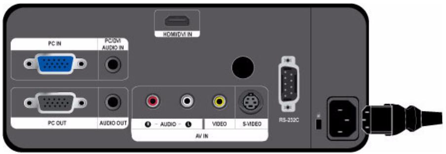 SAMSUNG SP-L221 - AV Timing (VIDEO/S-VIDEO) - 1