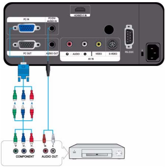 SAMSUNG SP-L221 - Using the Projector - 5