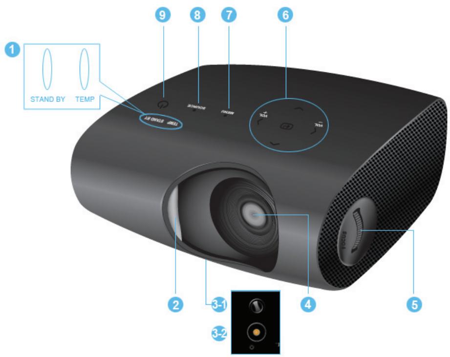 SAMSUNG SP-P400B - Front/Upper Side - 1