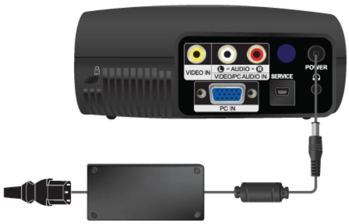 SAMSUNG SP-P400B - Connecting the Power - 1