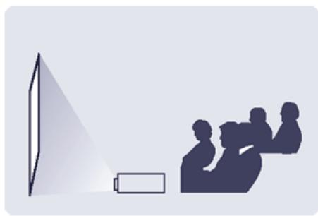 SAMSUNG SP-P400B - > Installing the Projector - 3