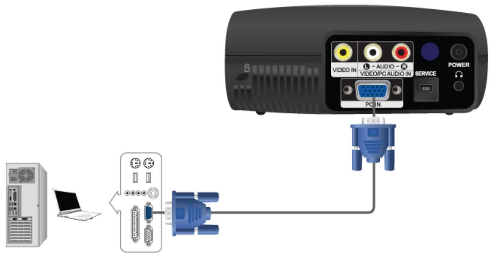 SAMSUNG SP-P400B - Connecting to PC - 1