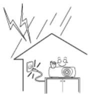 SAMSUNG SP-P400B - Warning - 7