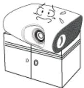 SAMSUNG SP-P400B - Warning - 2