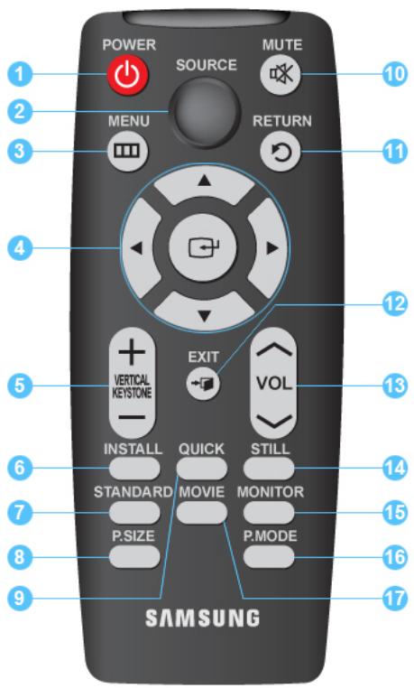 SAMSUNG SP-P400B - Remote Control - 1