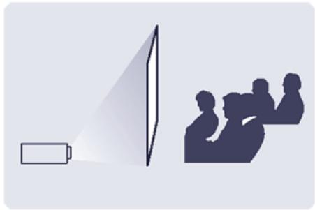 SAMSUNG SP-P400B - > Installing the Projector - 2
