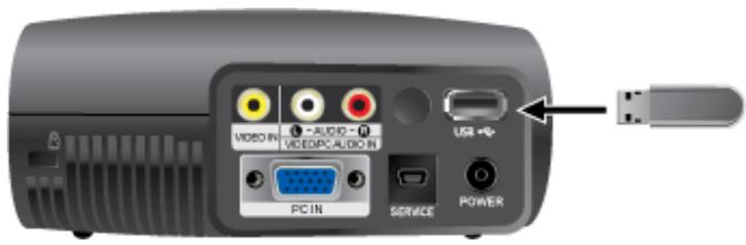 SAMSUNG SP-P410 - 2-7 Connecting a USB Device - 1