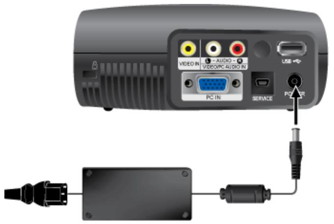 SAMSUNG SP-P410 - 2-3-2 Setting up the PC Environment - 4