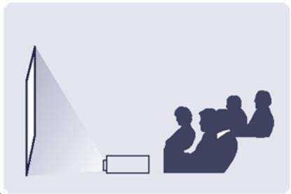 SAMSUNG SP-P410 - To view the picture when installing the projector in the front of the screen - 1